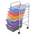 thumbnail image 3 of Topbuy 6 Drawer Scrapbook Paper Organizer Rolling Storage Cart for Office School Multicolor, 3 of 7
