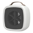 thumbnail image 1 of Calentador eléctrico de bajo consumo con protección contra vuelcos y sobrecalentamiento para cuartos de baño familiares, 1 of 5