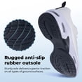 thumbnail image 5 of Women's Walking Shoes Lightweight Breathable Mesh Sneakers with Cushioned Support for Athletic Workout  White Size 9.5, 5 of 8