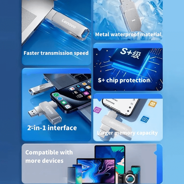 Lenovo 64TB USB Memories Type-c 2-In-1 USB 3.0 Flash Drive 8TB