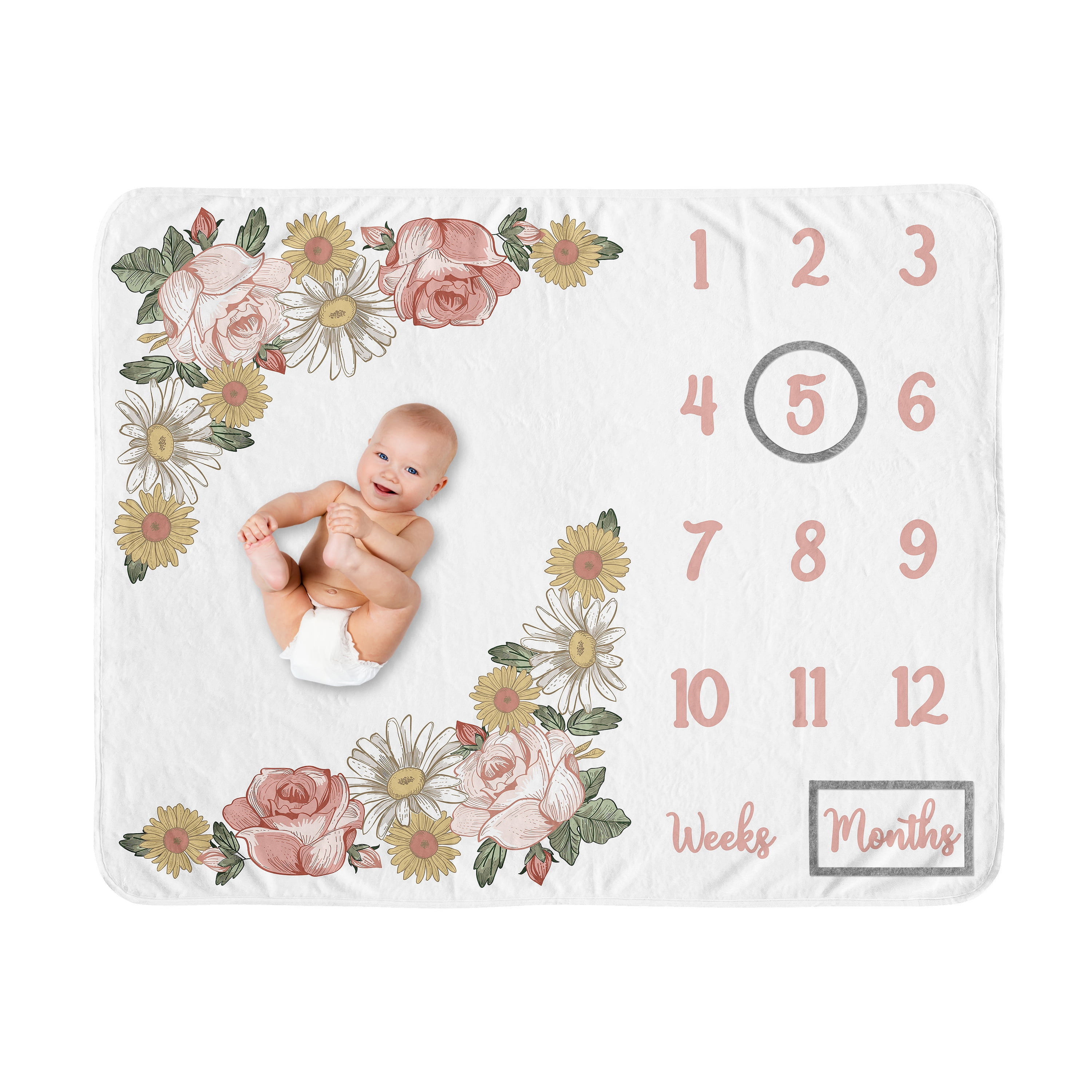 Floor Mat for Baby Age Photos Waterproof Reusable for Baby and Toddler Photography Milestone Floral Photo Prop Floor Drop