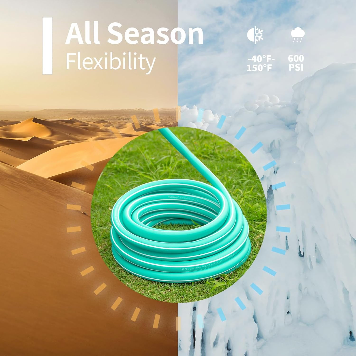 75ft X 5/8" Heavy Duty Garden Hose, 600PSI, Drinking Water Safe, No-Kink Water Hose for Outdoor, 3/4"GHT