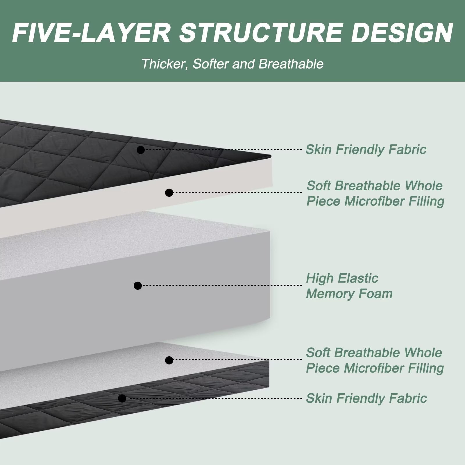 MOPHOTO Floor Mattress Futon Mattress Extra Thick Folding Sleeping Pad Camping Mattress Twin Size (80*39*4in)
