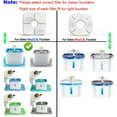 thumbnail image 3 of SAMANIJA 2.5 L Cotton Cat Water Fountain Set with 8 Replacement Filters, 3 of 10