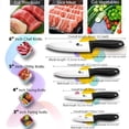 thumbnail image 5 of MYVIT Ceramic Knife Set Kitchen 4-Pack Paring Knife with Cover Chef's Cutting Knife for Vegetable Fruit Steak Boneless Meat, 5 of 8