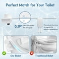 thumbnail image 4 of Doulami Bidet Attachment for Toilet Warm & Cold Water, Non-Electric Toilet Seat Attachment with Embedded Steel Bars, Dual Nozzle Self-Cleaning Ultra-Slim Bidet Adjustable Water Pressure, 4 of 14