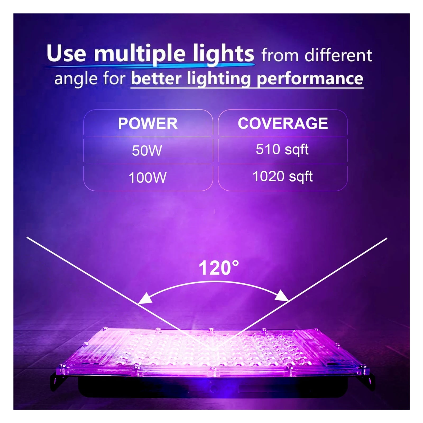 100W Black Lights , Blacklight Flood Light With And Switch,for Glow Party, Halloween, Fluorescent Poster, Body Paint ,Multifunctional Lighting