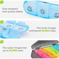 thumbnail image 5 of Weekly Pill Organizer 3 Times a Day, Color-Coded for Easy Tracking | Large 7 Day Pill Box 3 Times a Day, Portable Pill Case for Medication, Vitamins, Fish Oil and Supplements, Dual Protection, 5 of 7