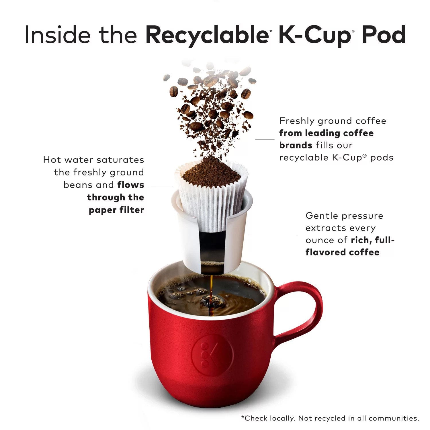 Caribou Coffee Caribou Blend K Cup Pods 100 Ct