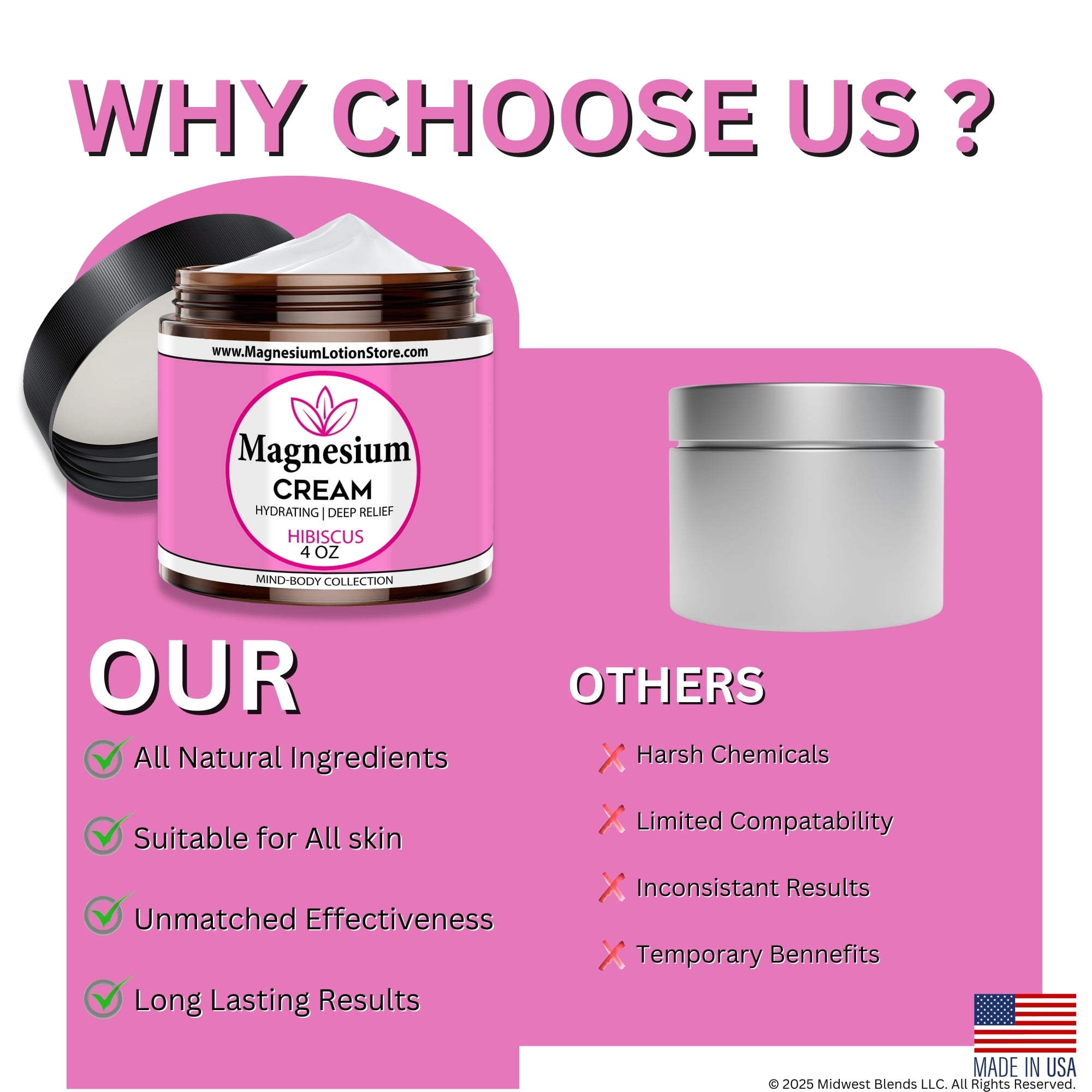 Magnesium Cream with Dead Sea Minerals – Fast Absorbing Topical Body Lotion – Lightweight, Non-Greasy Skin Moisturizer – Made in USA - Hibiscus Scent