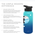 thumbnail image 5 of Simple Modern 32 fl oz Insulated Stainless Steel Summit Water Bottle with Straw and Chug Lid | Pacific Dream, 5 of 7