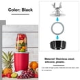 thumbnail image 3 of SEWCHICS Blender Attachment Juicer Base Black 1 Set for Kitchen Use, 3 of 7