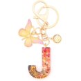 thumbnail image 1 of Letter Keychain,26 Letters A-Z Decorative Letter Keychain,Name Keychain for Women Girls Men Teenager Gift, 1 of 2