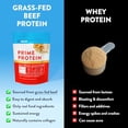 thumbnail image 2 of Equip Foods Proteína en polvo Prime | Aislado de proteína de carne de res limpia y alimentada con pasto | Proteína carnívora en polvo | Paleo, Keto amigable | Sin gluten, sin lácteos | 30 porciones, m, 2 of 5