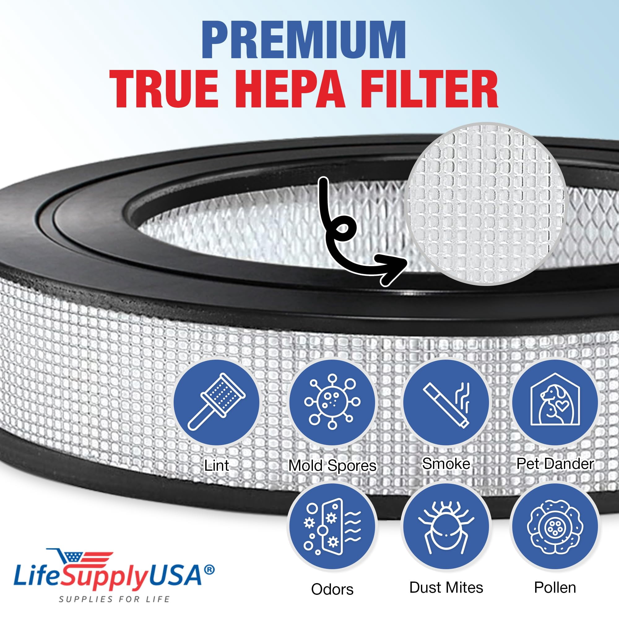 Filter D  HRF-D1 HEPA Filter Replacement Compatible with Honeywell Silentcomfort HRF-11N HWLHRF1 Air Purifiers by LifeSupplyUSA (2-Pack)