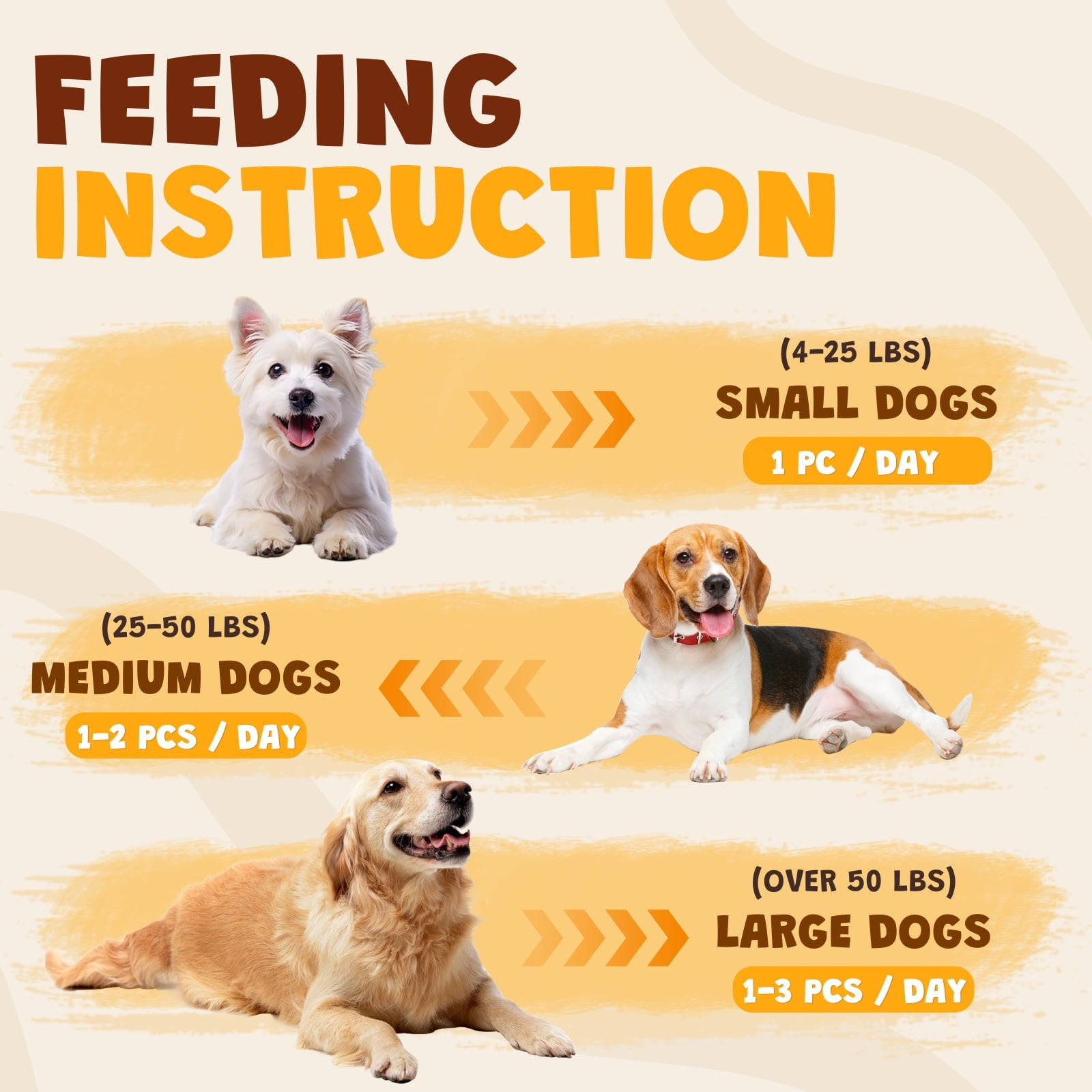 (2 pack) ASMPET Duck Jerky for Dogs, Natural Low Fat Snacks for Small Medium Large Dogs, 10.6oz