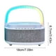 thumbnail image 3 of Pisexur Electrónica para Hombres Altavoz Bluetooth de Carga Inalámbrica con Ruido Blanco Reloj Despertador Temporizador con Inserción de Tarjeta Altavoz Bluetooth Pequeño con Luz Electrónica para Niñ, 3 of 6