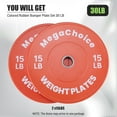 thumbnail image 4 of Premium Color-Coded Rubber Bumper Plates (10-45 LBS), 2 Inch Hole Weight Plates for Strength Training, Gym Weight Plates for Gym Cross & Weight Lifting Plate, 4 of 8