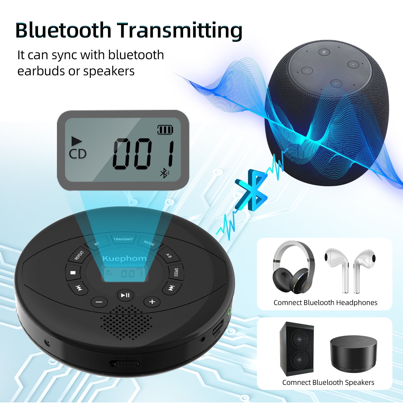 KUEPHOM Bluetooth Portable CD Player, Rechargeable Discman,Walkman CD Player Support MP3,USB,Earbud.