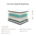 thumbnail image 4 of Full Mattress 10 inch with Gel Memory Foam, Pocket Springs, Medium Firm, Mattress in a Box, 4 of 7