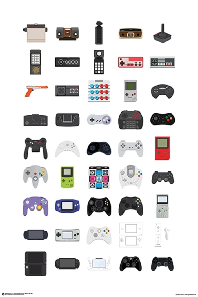 Video Game Controllers Art Print Poster 24x36 inch