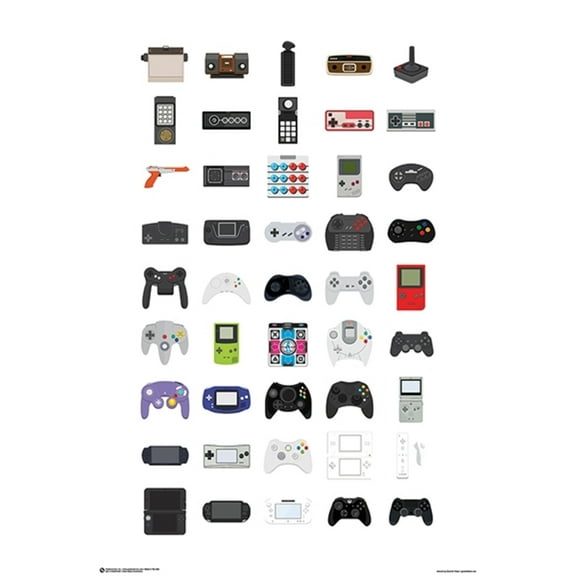 Video Game Controllers Art Print Poster 24x36 inch