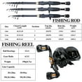 Sougayilang Baitcast Combo Telescopic Rod and 12＋1BB Baitcasting Reel