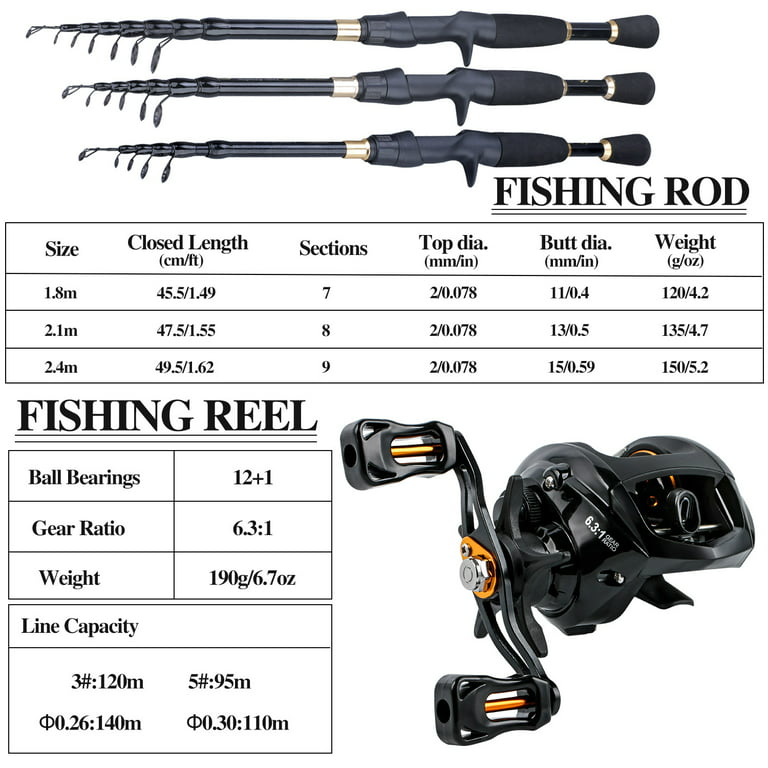 Sougayilang Baitcast Combo Telescopic Rod and 121bb Baitcasting Reel for Travel Carp Bass Trout Fishing, Size: 6' 10 -Left Hand