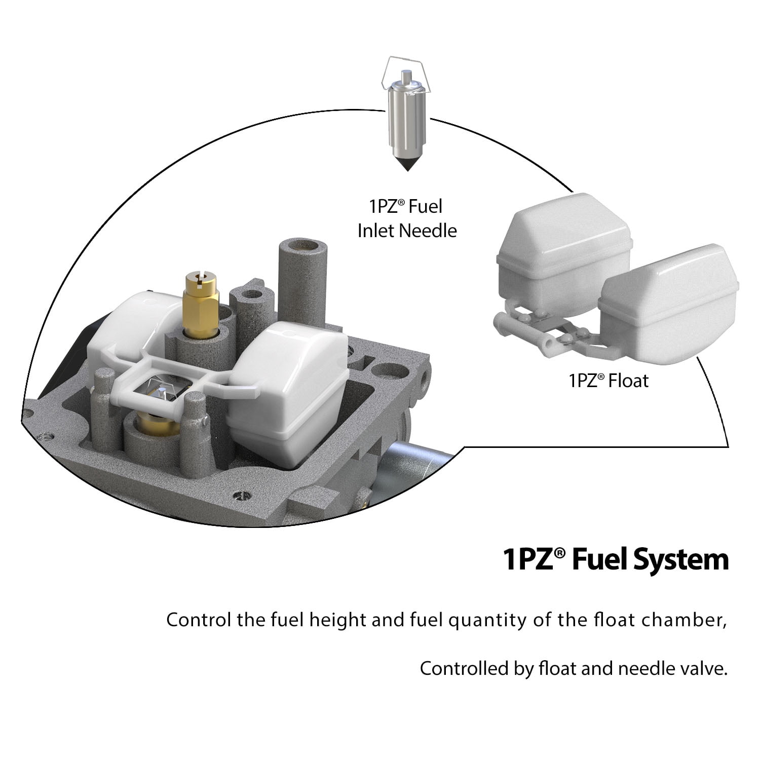 1PZ H3R-C01 Carburetor Carb for Honda 350 Rancher TRX350 TRX 350ES 350FE 350FM 350TE 350TM 2000 2001 2002 2003 2004 2005 2006 16100-HN0-A02