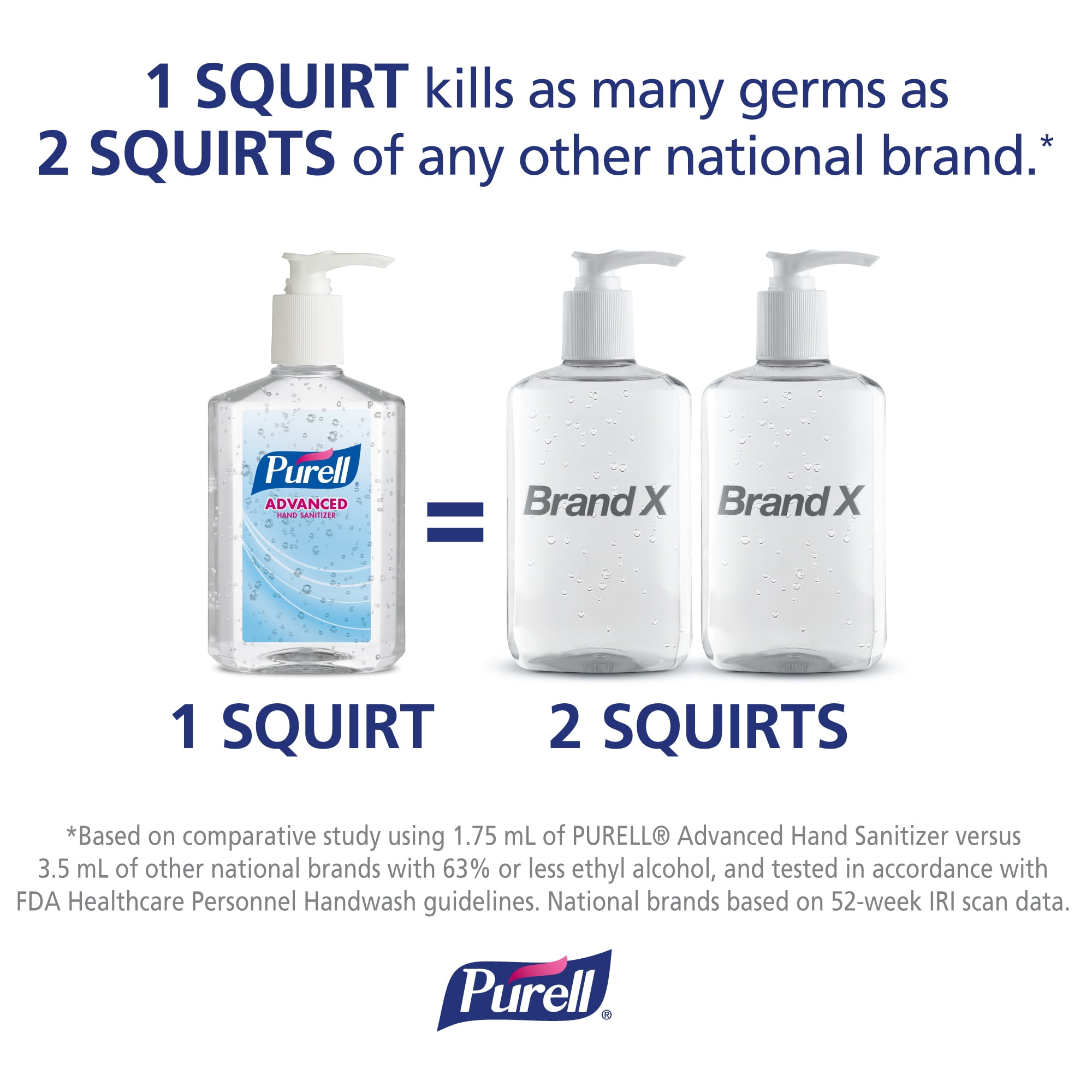 PURELL Advanced Hand Sanitizer Refreshing Gel, Clean Scent 12 fl oz Pump Bottle
