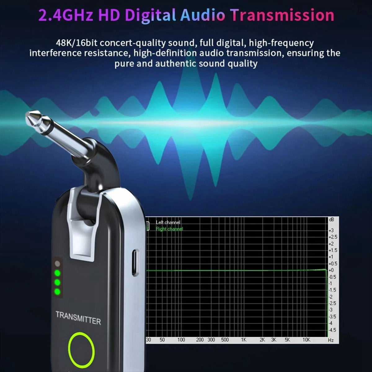 NEW M33 2.4GHZ Wireless Guitar System Rechargeable Audio Transmitter Receiver 50M Transmission Life Real-Time Transmiss