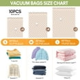 thumbnail image 6 of Livhil 10 Combo Vacuum Storage Bags with Electric Pump, Reusable Travel Vacuum Storage Bags for Clothes Compression, Space Saver Travel Essentials (Pink plaid), 6 of 9