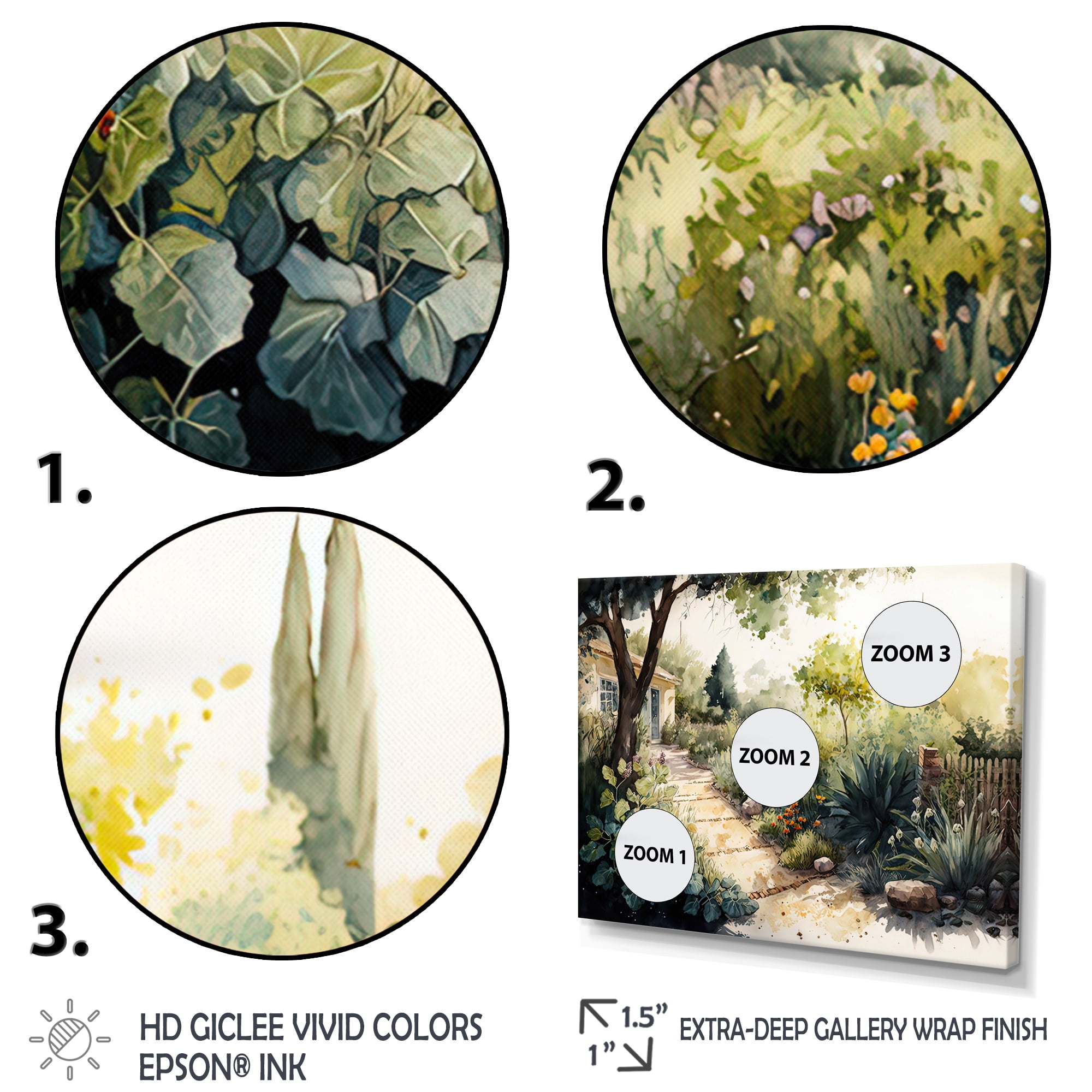 Designart Fresh Garden At The Country II Canvas Wall Art