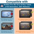 thumbnail image 2 of All-New Kindle Fire HD 10 Tablet Case, Fire HD 10 Plus Tablet Case, 2 of 2