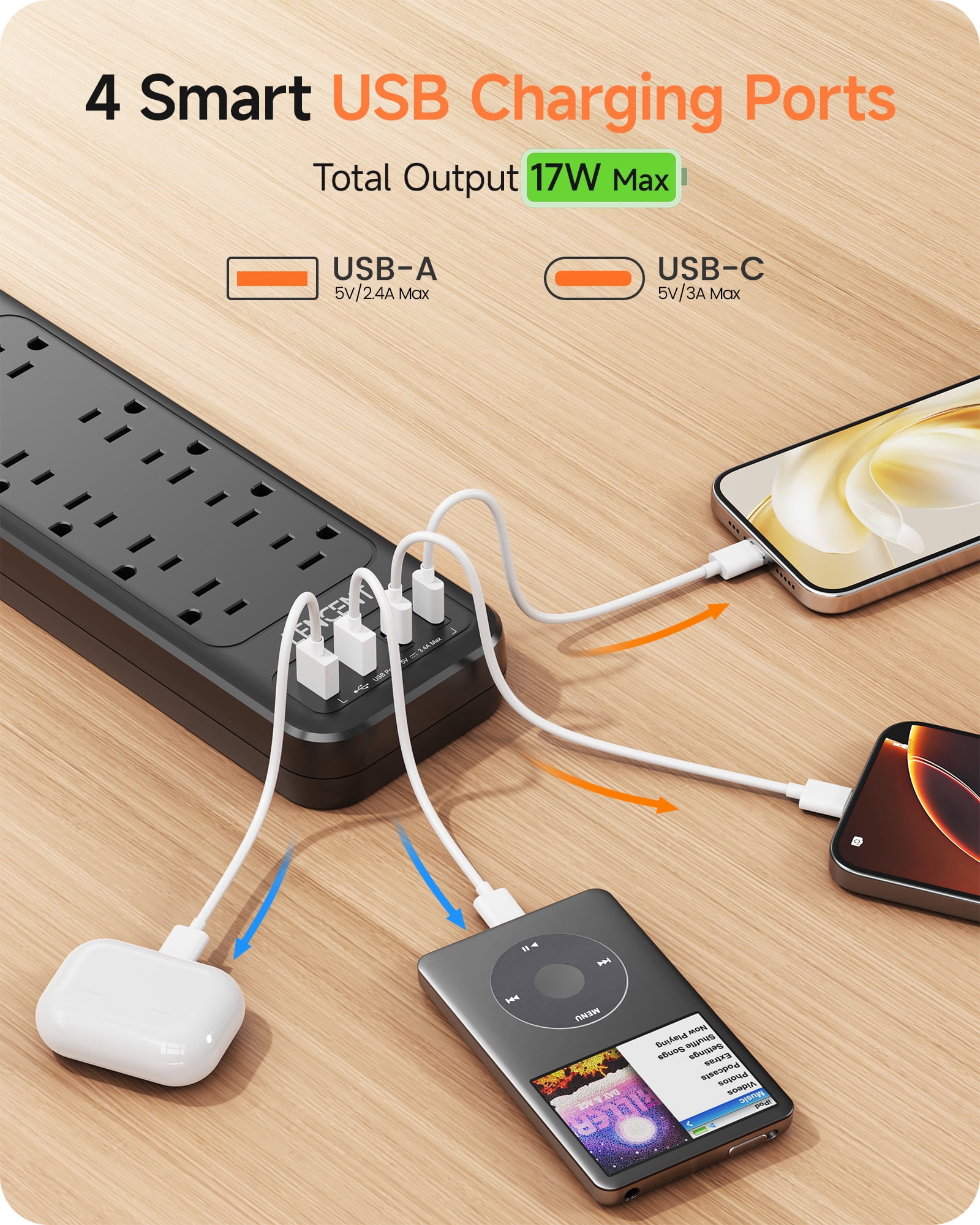 LENCENT Power Strip Surge Protector 2 Prong Extension Cords for Indoor 6ft, 2 to 3 Prong outlet plug Adapter,10 Outlets & 4 USB Ports, Wall Mountable, Ideal for Non-Grounded Outlets