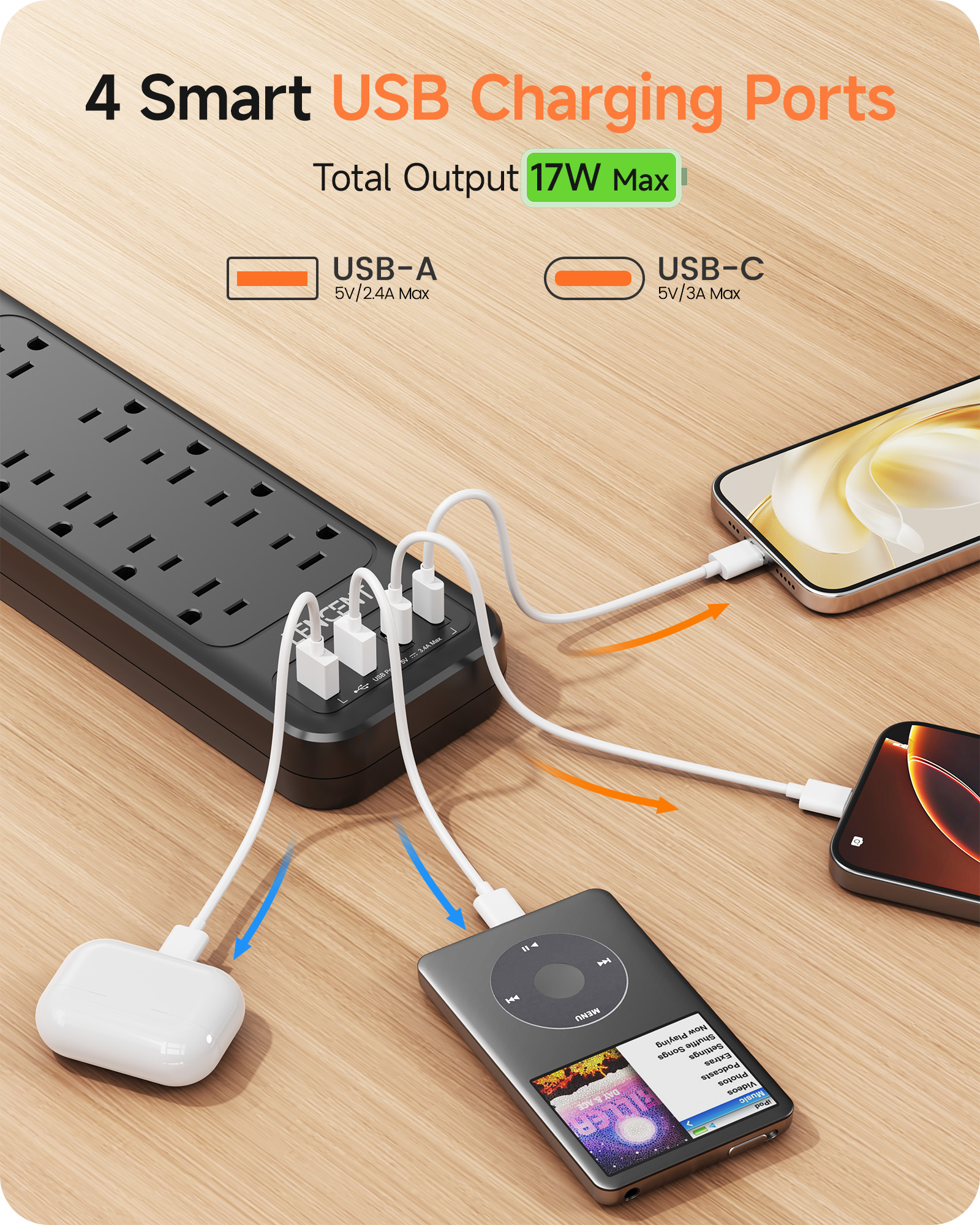 LENCENT 2-Prong Power Strip with 10 Outlets and 4 USB Ports photo 3