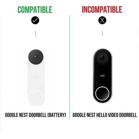 Wasserstein - Mountable Solar Panel for Google Nest Doorbell (battery) - White