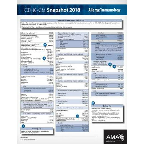 ICD10CM 2018 Snapshot Coding Card Allergy/Immunology Walmart.com