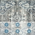 thumbnail image 4 of FairOnly 8'x10' Washable Rugs for Bathroom Living Room Low Pile Ultra-Thin Area Rugs for Bedroom Home Office Rugs Grey Blue Carpet, 4 of 6