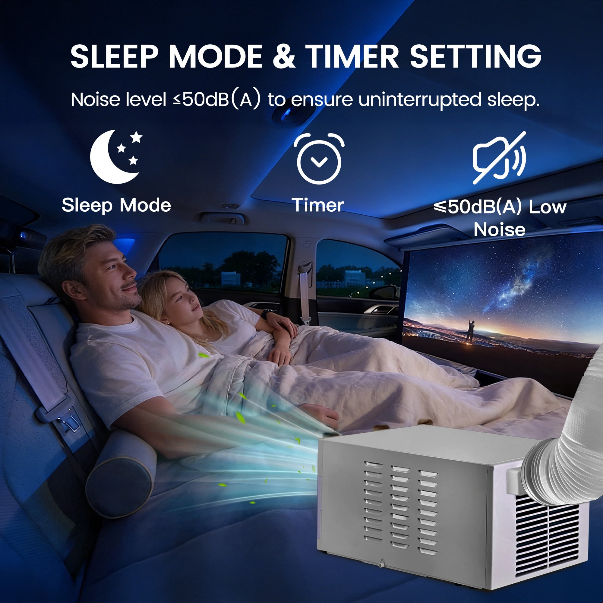 2300 BTU Portable Air Conditioner Cools with Remote, 45 sq.ft. with Dehumidifier in White for Tent, Camping, RV, 50 dBA