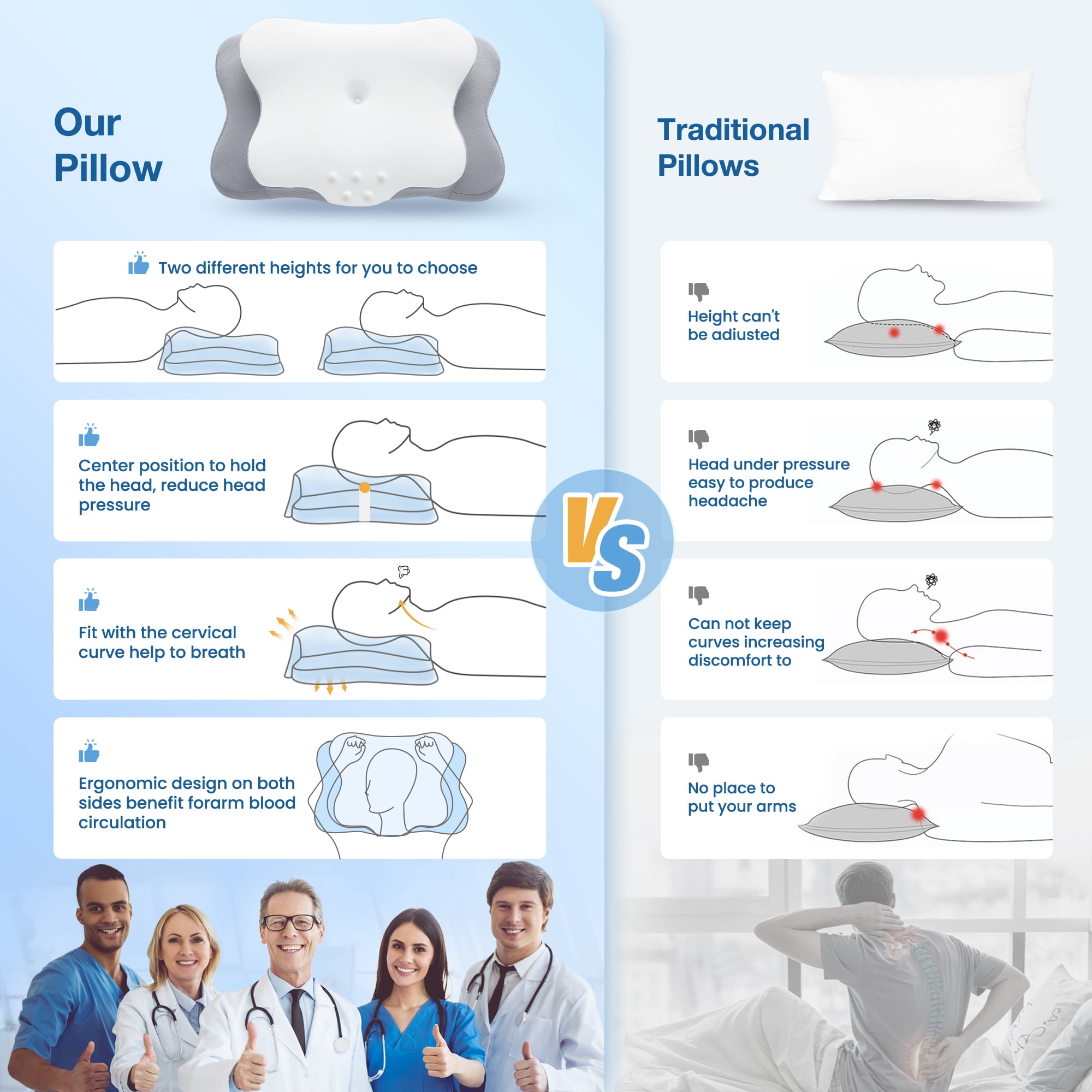 Vccoem Cervical Neck Pillow for Pain Relief - Ergonomic Memory Foam Pillows for Sleeping, Cooling Side Sleeper Pillow for Neck Support, Contour Orthopedic Bed Pillow for Back Stomach Sleepers