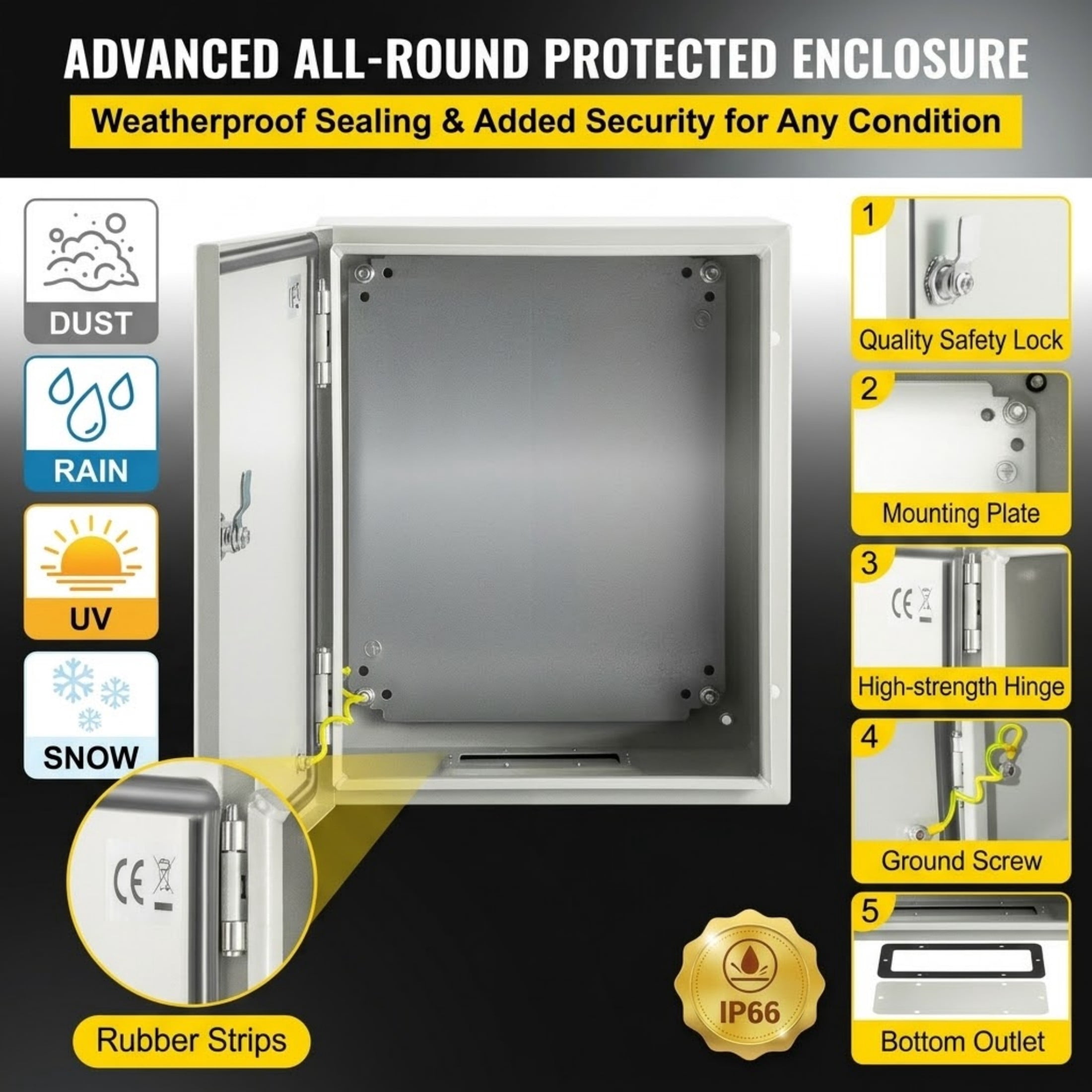 NEMA 4X Metal Electrical Enclosure, 10" x 8" x 6" IP66 Waterproof Case, Outdoor & Indoor Steel Junction Box with Mounting Plate