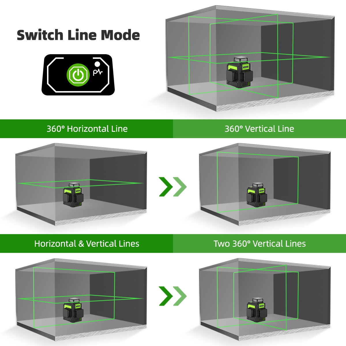 Huepar 3D 12-Line Self-Leveling Green Laser Level photo 2