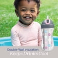 thumbnail image 6 of Chicco 9oz. Flip-Top Straw Trainer with Soft Silicone Straw and Double-Wall Insulation, 12m+, 2-Pack - Floral/Purple, 6 of 10