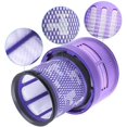 thumbnail image 4 of 2 Pcs Filtre de Remplacement, Unité de Filtre Lavable pour Dyson V11 Sv14 Cyclone, 4 of 5