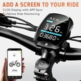 thumbnail image 7 of HOVSCO HovAlpha 26" Fat Tire Electric Bike, 750W Electric Mountain Bike for Adults, 48V/20AH Samsung/LG Battery, APP Control, UL2849, Deep Gray, 7 of 7