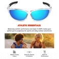 thumbnail image 2 of Sport Wrap Around Polarized Sunglasses for Men Women Running Driving Fishing UV400 Sun Glasses, 2 of 7