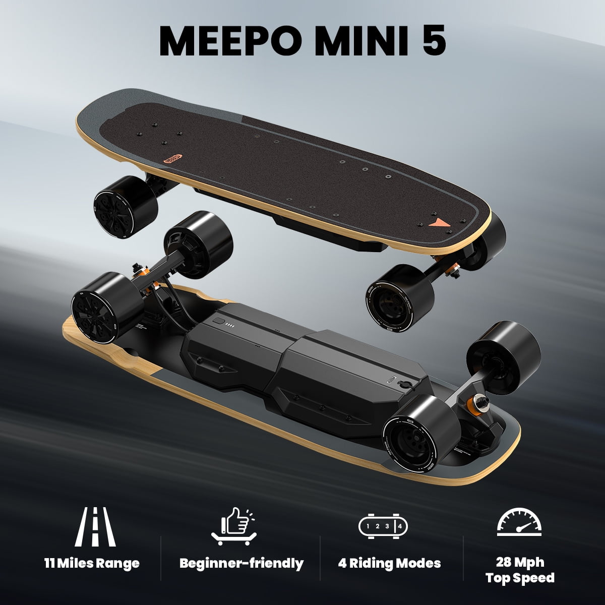 MEEPO V5 ER Electric Skateboard with Remote, Top Speed of 29 Mph, Smoo —  Board Blazers