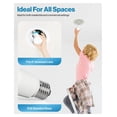 thumbnail image 4 of Sunco 10 Pack BR20 LED Bulb Dimmable, Small Recessed Lighting Bulbs, R20 Mini Flood Light Indoor, LM, 7W (50W Equivalent), 2700K Soft White, E26 Base, Can Light for Home, Kitchen, Bedroom UL, 4 of 7