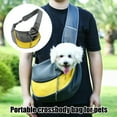 thumbnail image 3 of Pet Carrier Backpack Zipper Closure Hands-Free Mesh Sling Bag Breathable Design Mesh Cloth Crossbody Shoulder Bag, 3 of 8